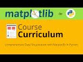 #1 Course Curriculum Data visualization with Matplotlib| Matplotlib tutorial 2021