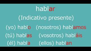 スペイン語文法編  -ar動詞 (例 hablar) 直接法現在形の活用