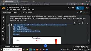 MATPLOTLIB | Python Essentials for Data Science | Week 2 | Day 1