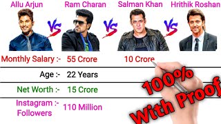 Allu Arjun, Ram Charan, Salman Khan vs Hrithik Roshan Full Comparison 2021, Income, Net Worth, Age