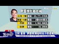 【tvbs新聞精華】20200803