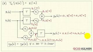 Linearity Example #2