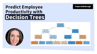 Predict Employee Productivity using Decision Trees [Start to finish project walkthrough]