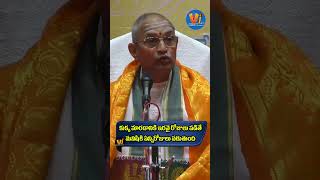 మనిషి మారడానికి ఎన్నిరోజులు పడుతుంది  #chaganti #dog #motivation #spiritual #vasanthivc