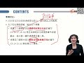 frm一级｜金融市场与产品gd｜s1 01 introduction to financial market and products