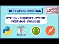 Day 1 API Automation Testing using Python Requests PyTest, Postman, Swagger Tool #python #requests
