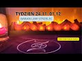 Tydzień 24.11- 01.12 🧡🤎❤️Żywioł Ognia ❤️ Baran  Lew Strzelec 🧡🤎❤️