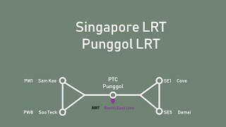 【Singapore LRT/新加坡轻轨】Punggol LRT Route Announcement  榜鹅轻轨路线广播