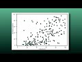 PEARSON CORRELATION - Python 1/3