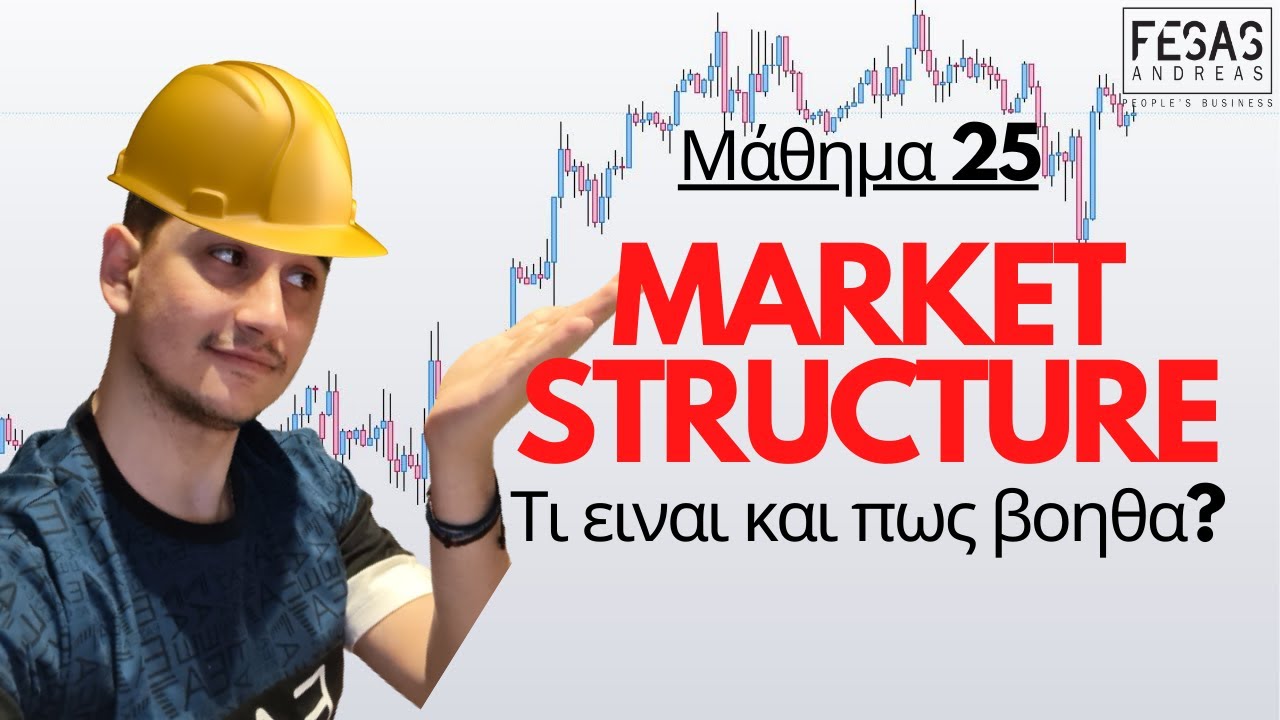 Market Structure Youtube