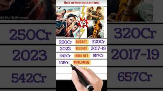 Pathaan vs Tiger Zinda Hai + War Movie Comparison #salmankhan #pathaan #srk #spyuniverse