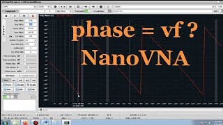 NanoVNA - Melihat phase untuk mengukur Velocity Factor?