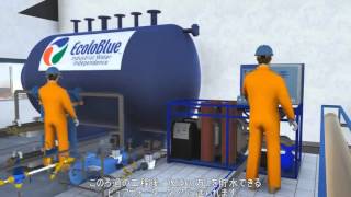 EcoloBlue WaterStation（日本語字幕）