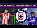 🔥🦅 Reporte del AMERICA en LIGUILLA! Se RINDEN ante SU RIVAL y lo DESPRECIAN! Analisis COMPLETO 2024