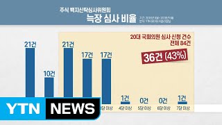 [단독] 주식 백지신탁 심사 허술...심사건 무더기 늑장 처리 / YTN