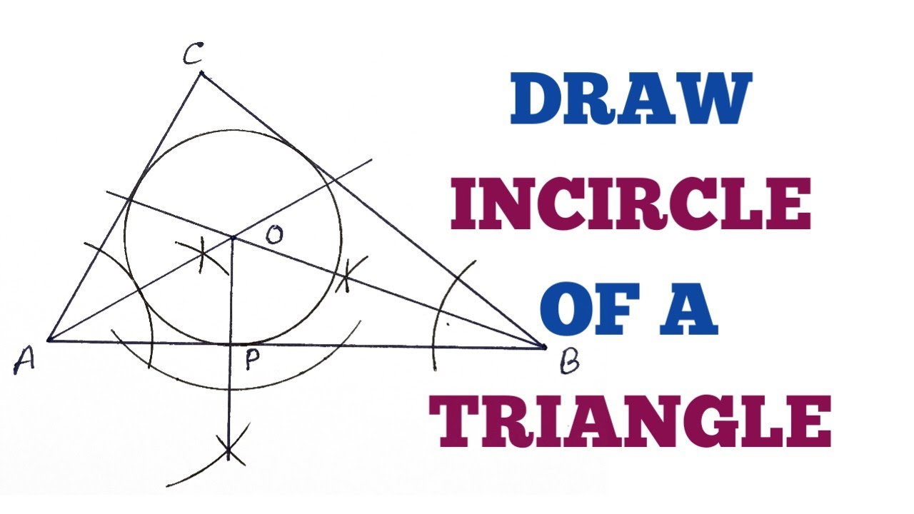 Incircle Triangle Incenter Of A Triangle Definition Property