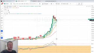 Borsa İstanbuldan tarihi bir tepki!