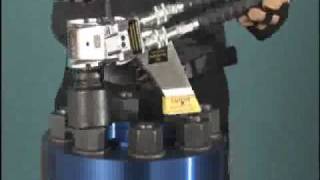 HYTORC Hydraulic Torque Wrench Operation