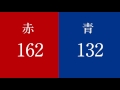 花いけバトルreal 2017ny 準決勝 round 01 堀 文則×長田太地