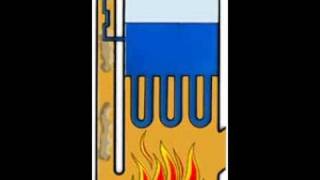 How Steam Boilers Work