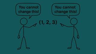 Learn about tuples in Python - From course I built 2 years ago #pythonprogramming