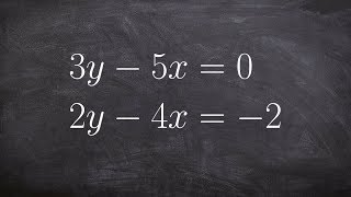 Solve a System of Equations Using Elimination