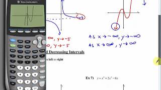 End Behavior & Increasing and Decreasing Intervals