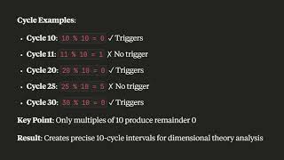 Learn about modulo in Python - From course I built 2 years ago #pythonprogramming #python