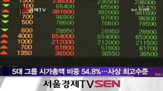 5대 그룹 시가총액 비중 54.8%...사상 최고수준