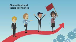 "Empower Digi Teach Project" Lesson 4.2. Collaborative Learning with digital technology