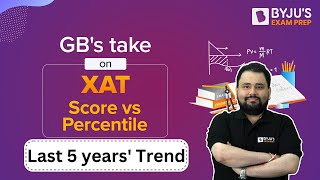 XAT Marks vs Percentile | Know How much Score You Need to get 99+%ile in XAT Exam? #xatexam #xat2023