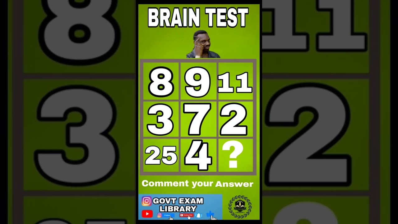 Brain Test Comment Your Answer Govt Exam Library Short Braintest