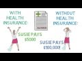 Health Insurance 101: The Basics (Health Insurance 1/3)