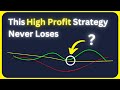 99% Winning Day Trading Strategy Uses 1 FREE Indicator (Must Watch)