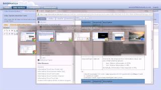 Real-time Integration with the Informatica Cloud REST API