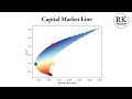 Capital Market Line