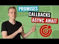 Callback vs Promise vs Async Await - Which one Is Better?