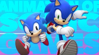 The Animation of Sonic Games