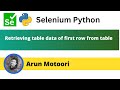 Retrieving Table data in first row from Table using Selenium Python (Selenium Python)
