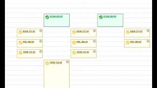 Students: Registering for Classes with Self-Service