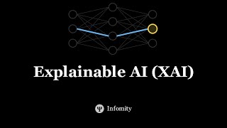 Inside the Black Box: How Explainable AI Works