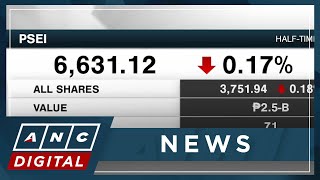 MARKET UPDATE: Asian markets up, PSEi down to 6,600 level midday Thursday | ANC