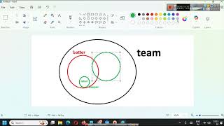 Python Set and its methods - Python for Data Science - Hindi / Urdu