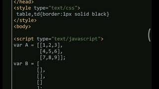 Transpose of Matrix using JavaScript