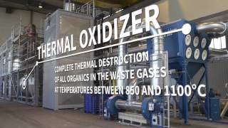 Dynasafe - destruction of Chemical munitions and warfare