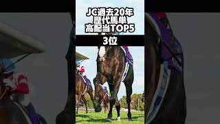 JC馬券データ　馬単歴代高配当BEST5　#ジャパンカップ