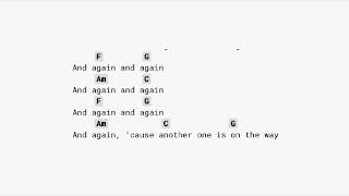 Another One by Elevation Worship (CAPO 2) guitar chords w LYRICS