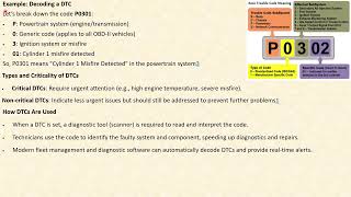 Diagnostic Trouble Codes DTCs Detailed Explanation and Nomenclature #DiagnosticTroubleCodes #DTC