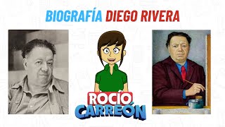 BIOGRAFÍA DE DIEGO RIVERA