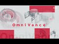 omnivance™ standardized robotic application cells for flexibility and modularity